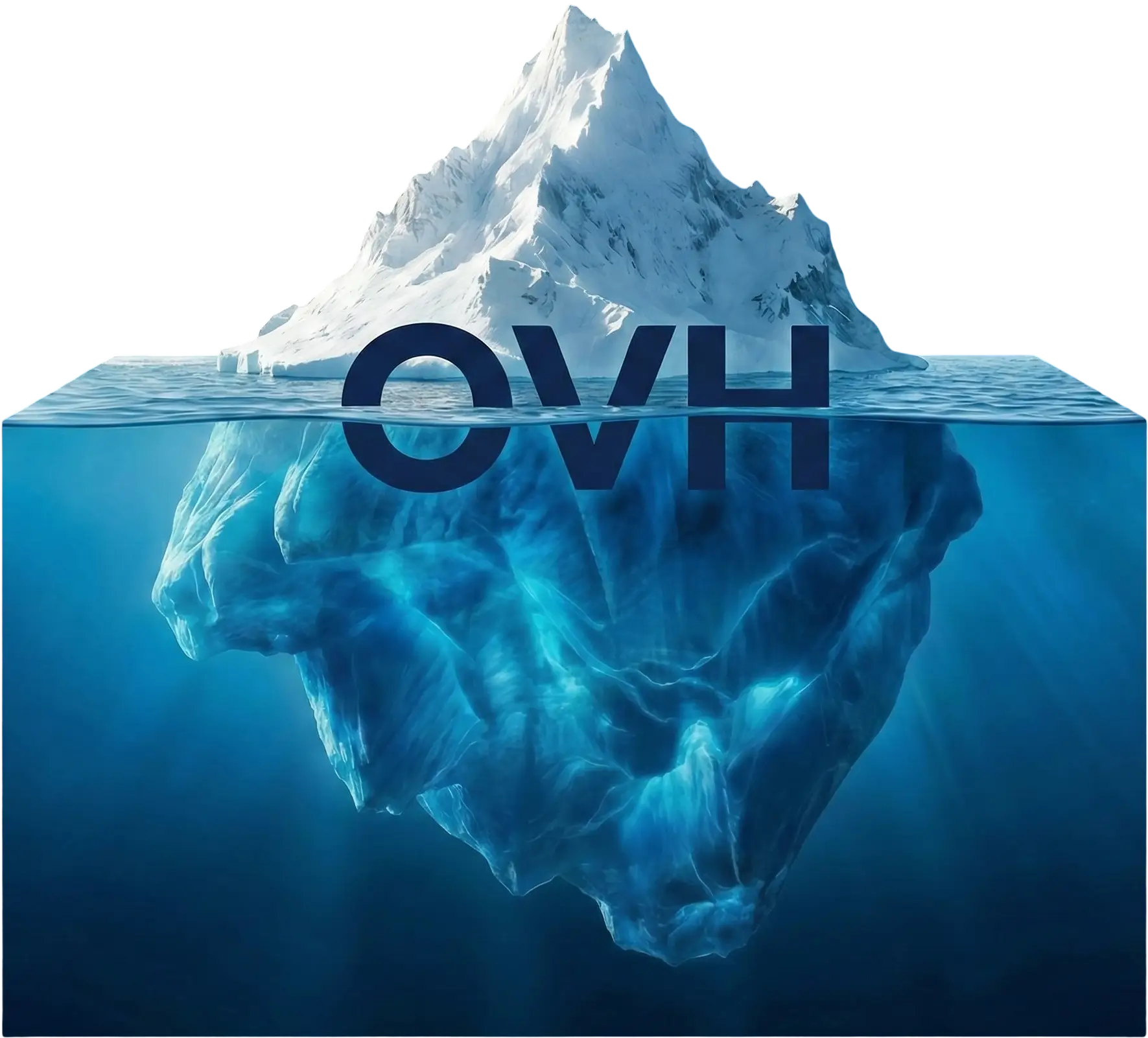 سرور ابری OVH آلمان با آنتی دیداس